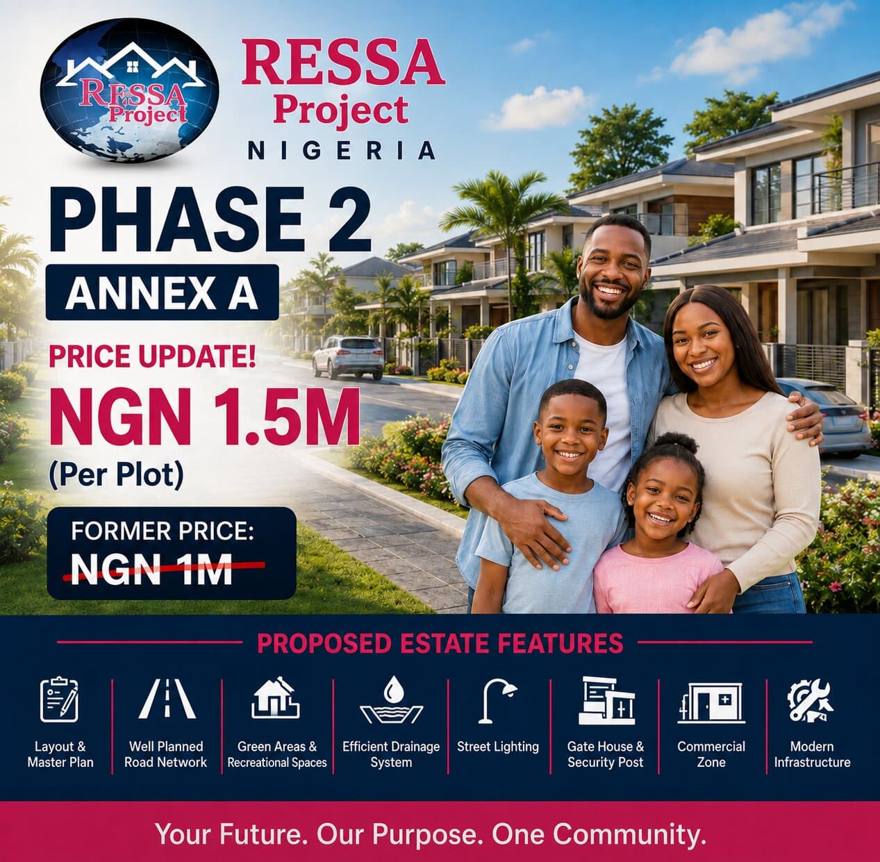 Phase 2 — Annex A
