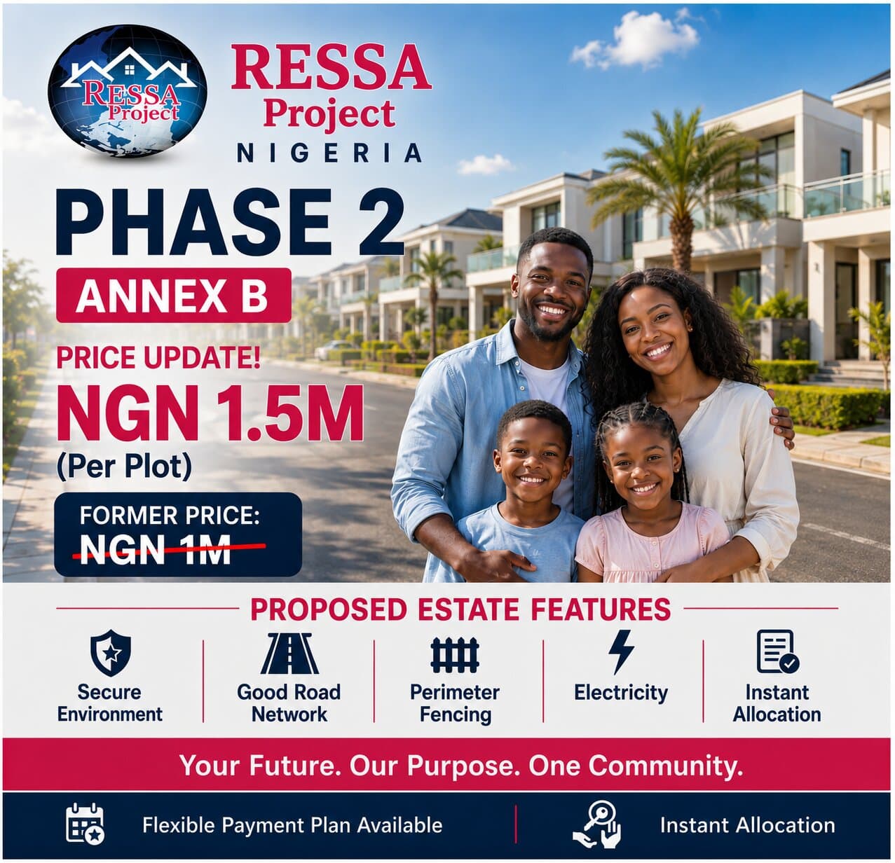 Phase 2 — Annex B